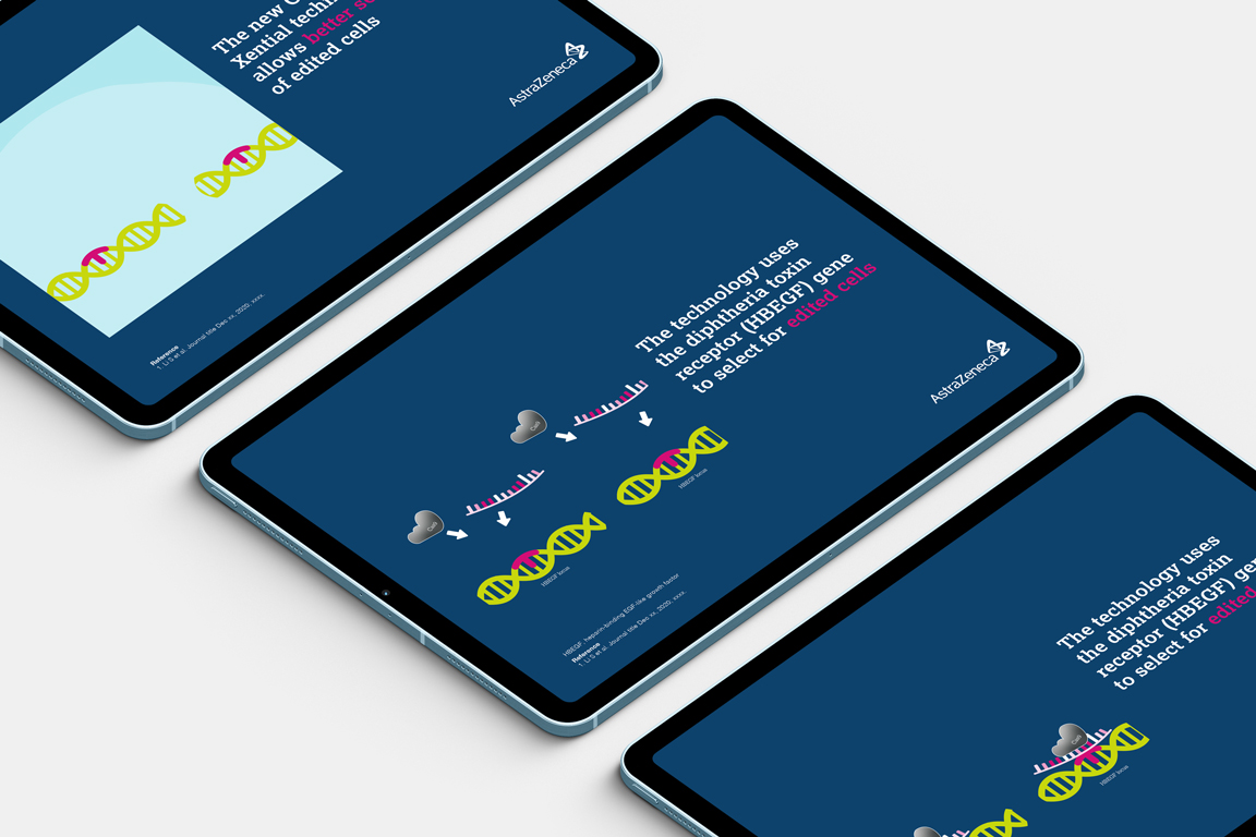 AZ CRISPR infographic animation